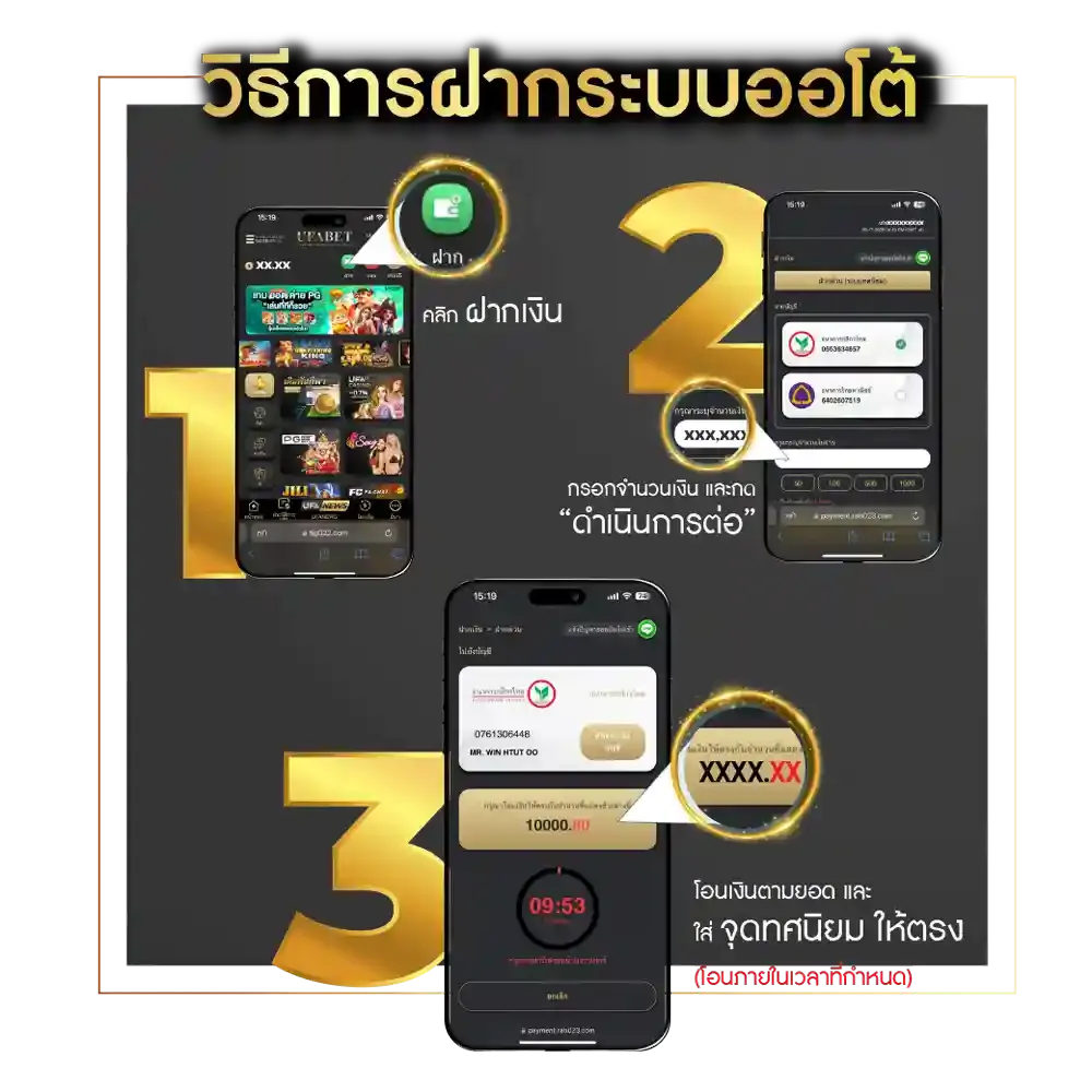 วิธีฝากระบบออโต้ GOATBET