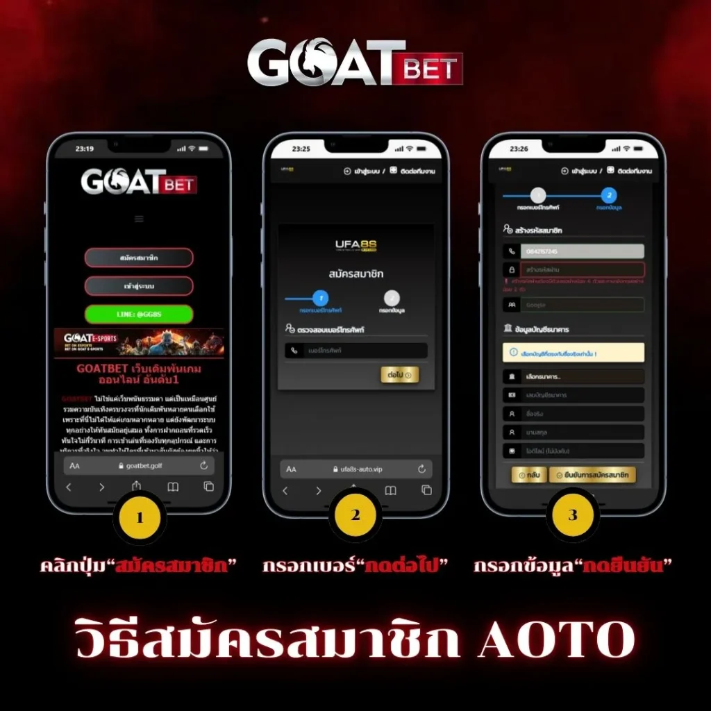 สมัครสมาชิก GOATBET AUTO